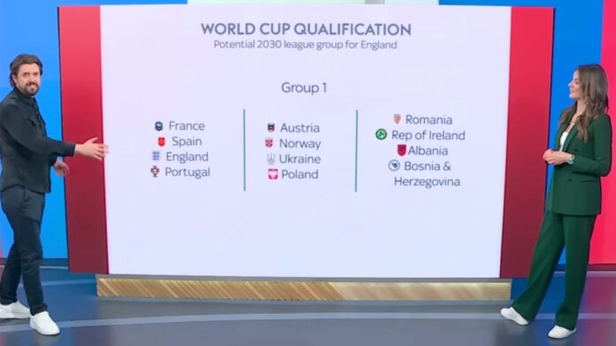 UEFA announce new Champions League-style format to national team qualification for 2030 World Cup